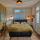 Holland kamer